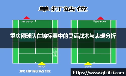 重庆网球队在锦标赛中的灵活战术与表现分析