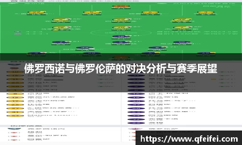 佛罗西诺与佛罗伦萨的对决分析与赛季展望